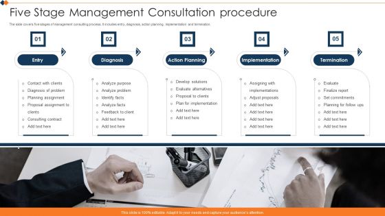 Five Stage Management Consultation Procedure Professional PDF Five Stage Management Consultation Procedure Professional PDF