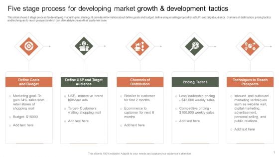 Five Stage Process For Developing Market Growth And Development Tactics Slides PDF