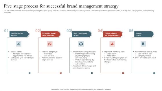 Five Stage Process For Successful Brand Management Strategy Clipart PDF Five Stage Process For Successful Brand Management Strategy Clipart PDF