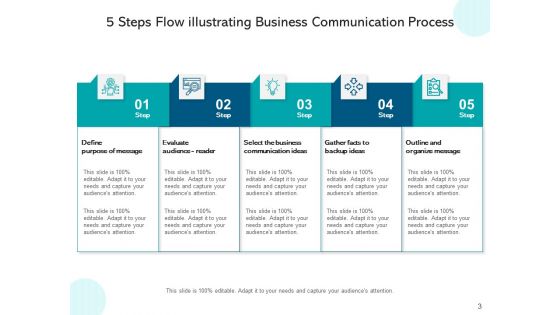 Five Stage Process Stream Business Planning Ppt PowerPoint Presentation Complete Deck