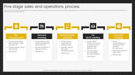 Five Stage Sales And Operations Process Mockup PDF