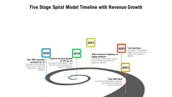 Five Stage Spiral Model Timeline With Revenue Growth Ppt PowerPoint Presentation Pictures Infographics PDF