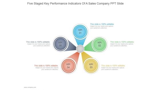 Five Staged Key Performance Indicators Of A Sales Company Ppt PowerPoint Presentation Summary