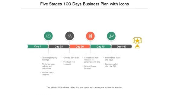 Five Stages 100 Days Business Plan With Icons Ppt PowerPoint Presentation Model Gallery