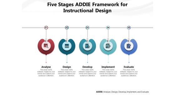 Five Stages ADDIE Framework For Instructional Design Ppt PowerPoint Presentation File Layout Ideas PDF