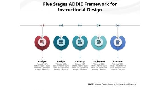 Five Stages ADDIE Framework For Instructional Design Ppt PowerPoint Presentation File Layout Ideas PDF Five Stages ADDIE Framework For Instructional Design Ppt PowerPoint Presentation File Layout Ideas PDF