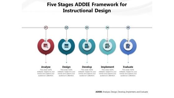 Five Stages ADDIE Framework For Instructional Design Ppt PowerPoint Presentation File Layout Ideas PDF