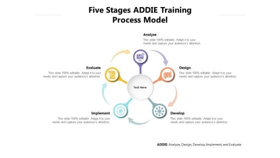 Five Stages ADDIE Training Process Model Ppt PowerPoint Presentation File Designs PDF