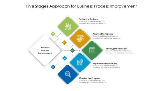 Five Stages Approach For Business Process Improvement Ppt PowerPoint Presentation Pictures Display PDF