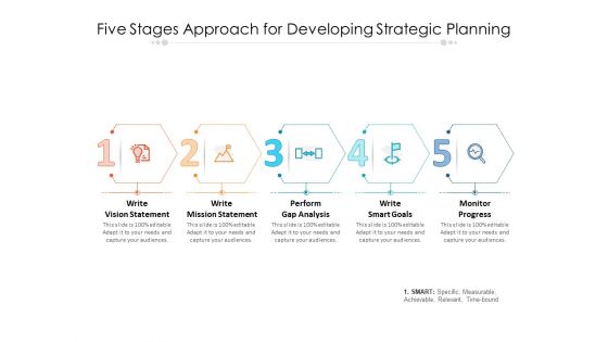 Five Stages Approach For Developing Strategic Planning Ppt PowerPoint Presentation Icon Picture PDF