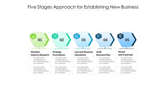 Five Stages Approach For Establishing New Business Ppt PowerPoint Presentation Show Inspiration PDF Five Stages Approach For Establishing New Business Ppt PowerPoint Presentation Show Inspiration PDF
