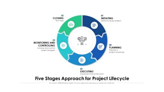 Five Stages Approach For Project Lifecycle Ppt PowerPoint Presentation Inspiration Good PDF