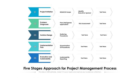 Five Stages Approach For Project Management Process Ppt PowerPoint Presentation Model Portrait PDF