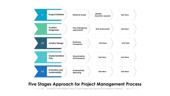 Five Stages Approach For Project Management Process Ppt PowerPoint Presentation Model Portrait PDF Five Stages Approach For Project Management Process Ppt PowerPoint Presentation Model Portrait PDF
