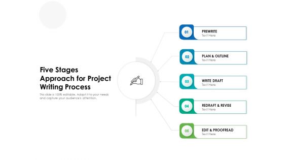 Five Stages Approach For Project Writing Process Ppt PowerPoint Presentation Show Ideas PDF