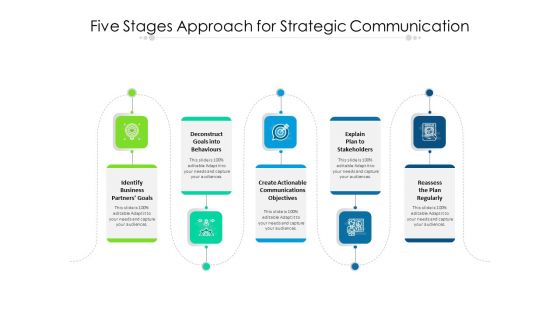 Five Stages Approach For Strategic Communication Ppt PowerPoint Presentation Model Skills PDF