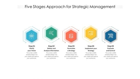 Five Stages Approach For Strategic Management Ppt PowerPoint Presentation Summary Visuals PDF