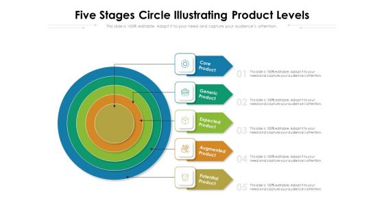 Five Stages Circle Illustrating Product Levels Ppt PowerPoint Presentation Gallery Graphics PDF