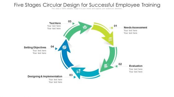 Five Stages Circular Design For Successful Employee Training Ppt PowerPoint Presentation File Elements PDF