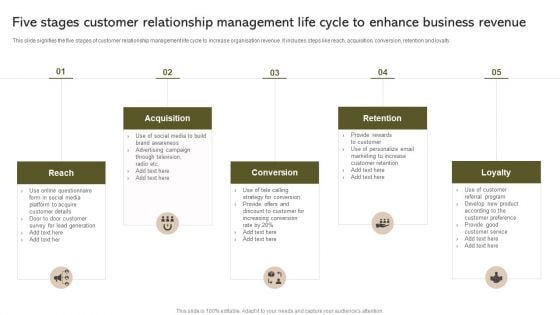 Five Stages Customer Relationship Management Life Cycle To Enhance Business Revenue Topics PDF Five Stages Customer Relationship Management Life Cycle To Enhance Business Revenue Topics PDF