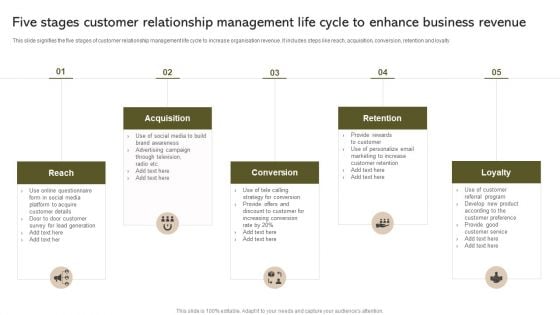 Five Stages Customer Relationship Management Life Cycle To Enhance Business Revenue Topics PDF