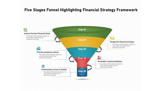 Five Stages Funnel Highlighting Financial Strategy Framework Ppt PowerPoint Presentation File Graphics Pictures PDF