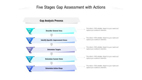 Five Stages Gap Assessment With Actions Ppt PowerPoint Presentation Ideas Good PDF