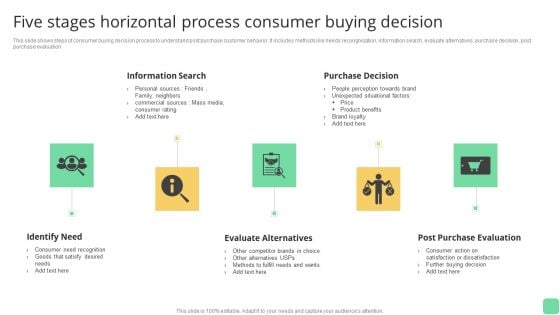 Five Stages Horizontal Process Consumer Buying Decision Slides PDF