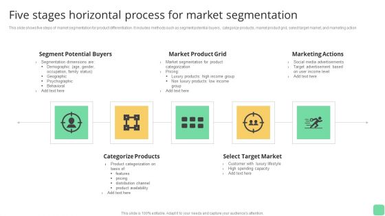 Five Stages Horizontal Process For Market Segmentation Rules PDF