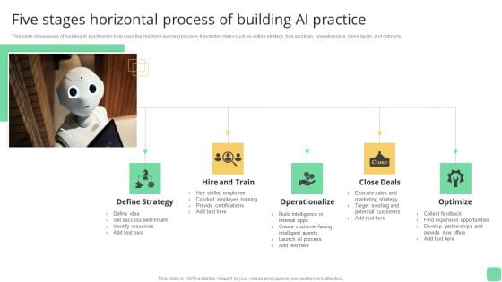Five Stages Horizontal Process Of Building AI Practice Structure PDF Five Stages Horizontal Process Of Building AI Practice Structure PDF