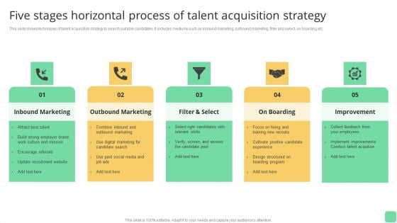 Five Stages Horizontal Process Of Talent Acquisition Strategy Themes PDF