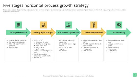 Five Stages Horizontal Process Ppt PowerPoint Presentation Complete With Slides