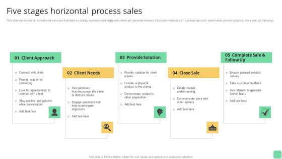 Five Stages Horizontal Process Sales Ppt PowerPoint Presentation File Slides PDF