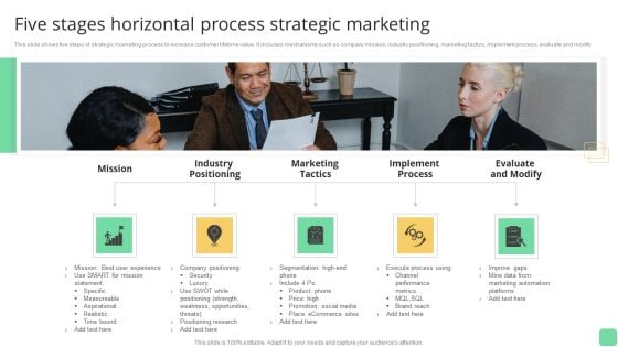 Five Stages Horizontal Process Strategic Marketing Pictures PDF