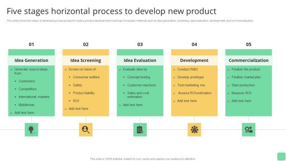 Five Stages Horizontal Process To Develop New Product Background PDF