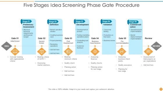 Five Stages Idea Screening Phase Gate Procedure Inspiration PDF Five Stages Idea Screening Phase Gate Procedure Inspiration PDF