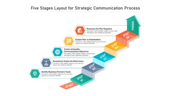 Five Stages Layout For Strategic Communication Process Ppt PowerPoint Presentation File Maker PDF