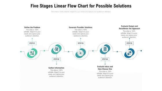 Five Stages Linear Flow Chart For Possible Solutions Ppt PowerPoint Presentation Gallery Clipart PDF