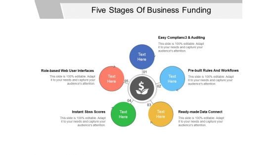 Five Stages Of Business Funding Ppt PowerPoint Presentation Slide