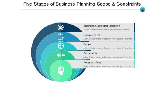 Five Stages Of Business Planning Scope And Constraints Ppt PowerPoint Presentation Gallery Graphics