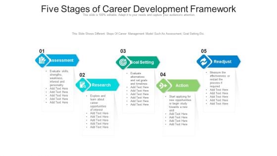Five Stages Of Career Development Framework Ppt Summary Infographics PDF