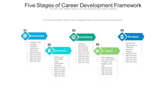 Five Stages Of Career Development Framework Ppt Summary Infographics PDF Five Stages Of Career Development Framework Ppt Summary Infographics PDF