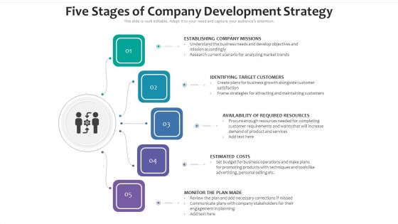 Five Stages Of Company Development Strategy Ppt File Good PDF
