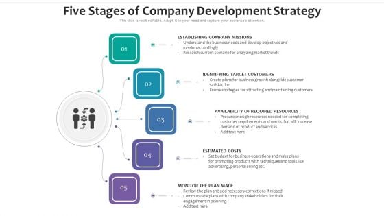 Five Stages Of Company Development Strategy Ppt File Good PDF Five Stages Of Company Development Strategy Ppt File Good PDF