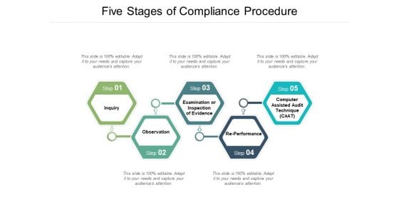 Five Stages Of Compliance Procedure Ppt PowerPoint Presentation Infographics Summary