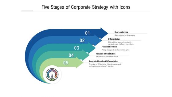 Five Stages Of Corporate Strategy With Icons Ppt PowerPoint Presentation Outline Designs