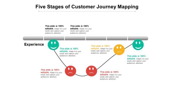 Five Stages Of Customer Journey Mapping Ppt PowerPoint Presentation Outline Slide PDF