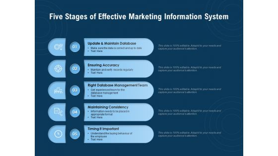 Five Stages Of Effective Marketing Information System Ppt PowerPoint Presentation Model Inspiration