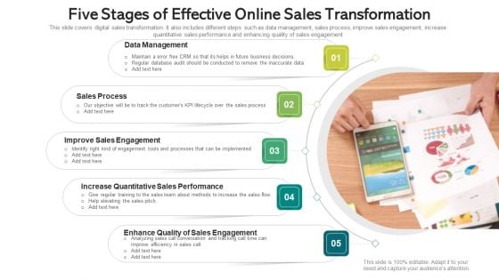 Five Stages Of Effective Online Sales Transformation Ppt File Outline PDF