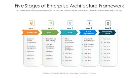 Five Stages Of Enterprise Architecture Framework Ppt PowerPoint Presentation Gallery Maker PDF Five Stages Of Enterprise Architecture Framework Ppt PowerPoint Presentation Gallery Maker PDF